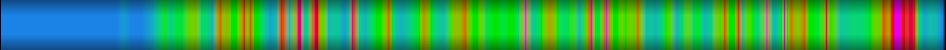 heatmap