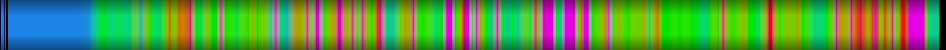 heatmap