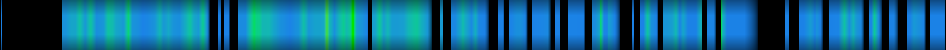 heatmap