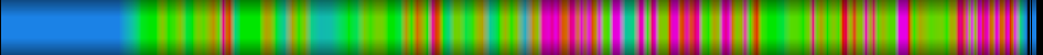 heatmap