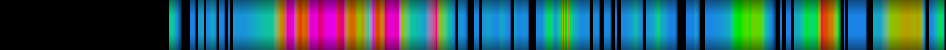 heatmap