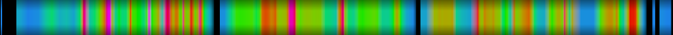 heatmap
