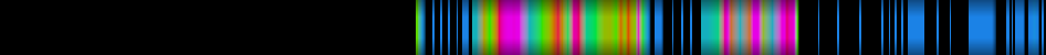 heatmap