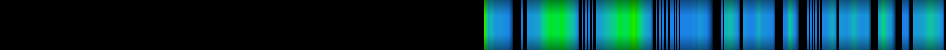 heatmap
