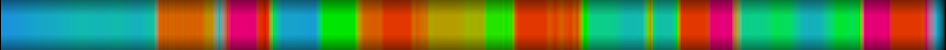 Script heatmap