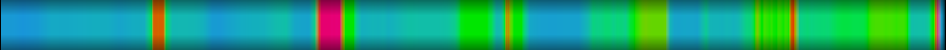 Script heatmap