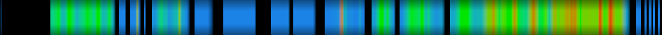 heatmap