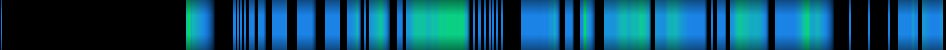 heatmap