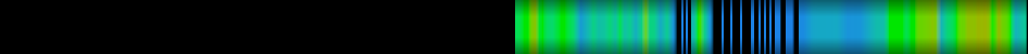 heatmap