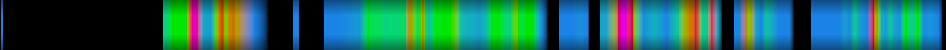 heatmap