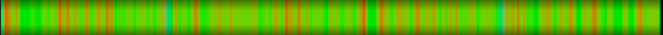 heatmap