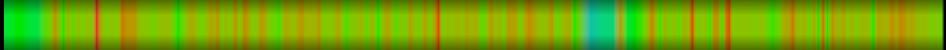 heatmap
