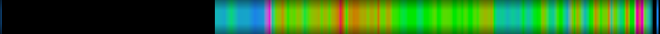 heatmap