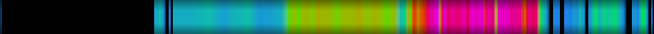 heatmap