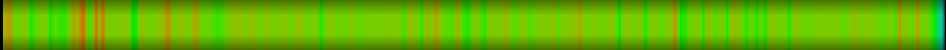 heatmap