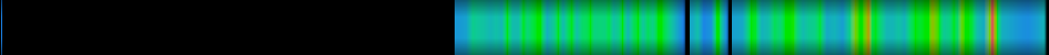 Script heatmap