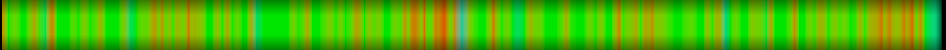 heatmap