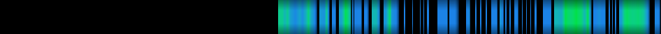 heatmap
