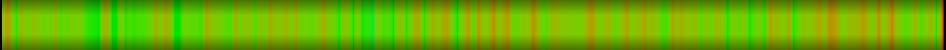 heatmap
