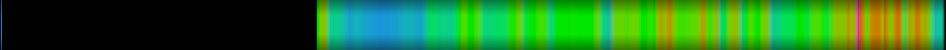heatmap