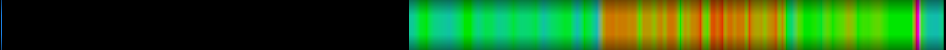 heatmap