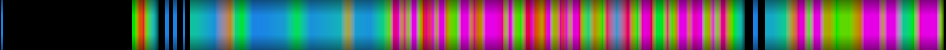 heatmap