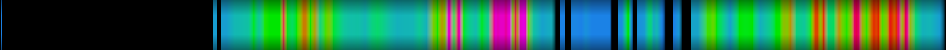 heatmap