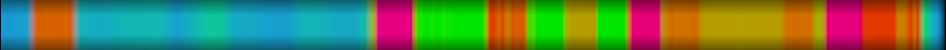 Script heatmap