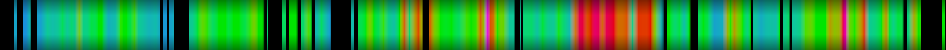 heatmap