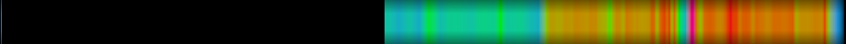 heatmap