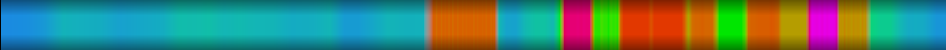 Script heatmap