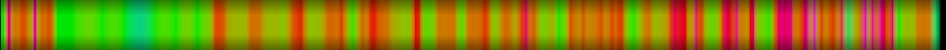 heatmap