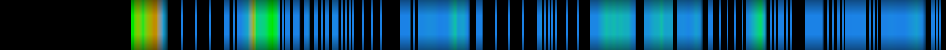 heatmap