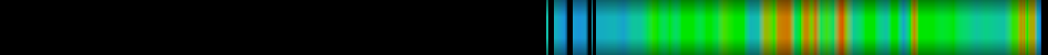 heatmap
