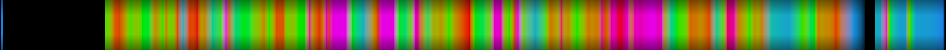 Script heatmap