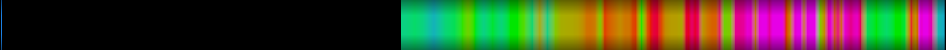 heatmap