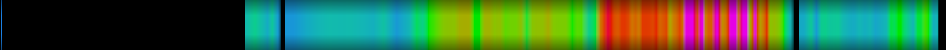 heatmap