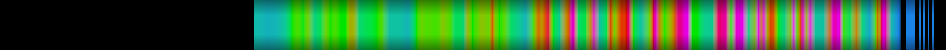 heatmap