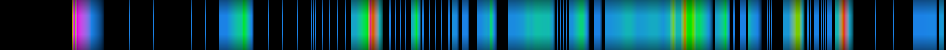 heatmap