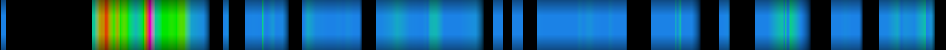 Script heatmap