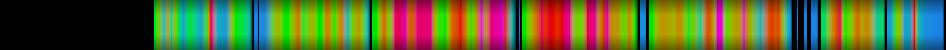 heatmap