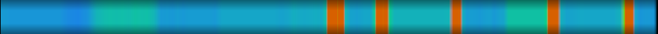Script heatmap