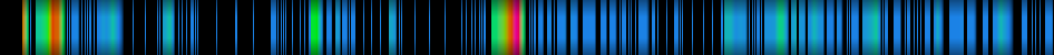 heatmap