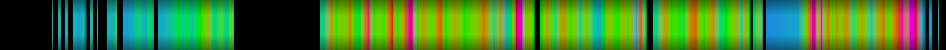 heatmap