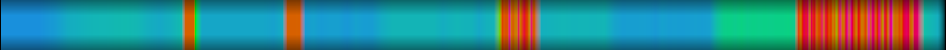 Script heatmap