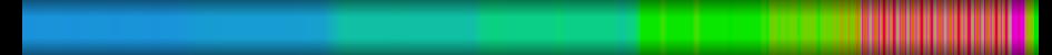 heatmap