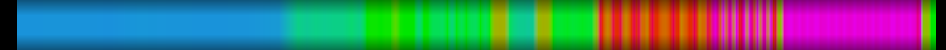 heatmap