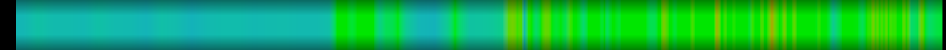 heatmap
