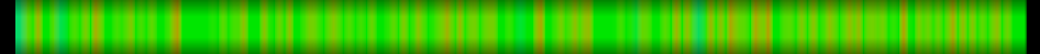 heatmap