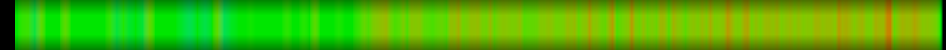 heatmap